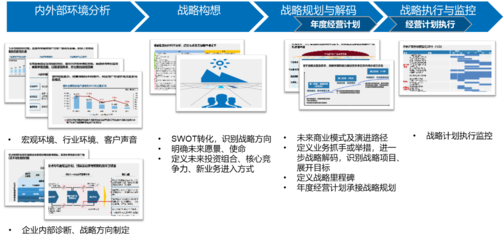 元道企業(yè)咨詢(xún)