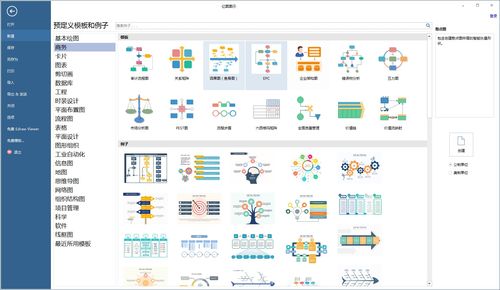 上班還是創(chuàng)業(yè)？——信息技術(shù)咨詢服務(wù)的創(chuàng)業(yè)思維準(zhǔn)備指南